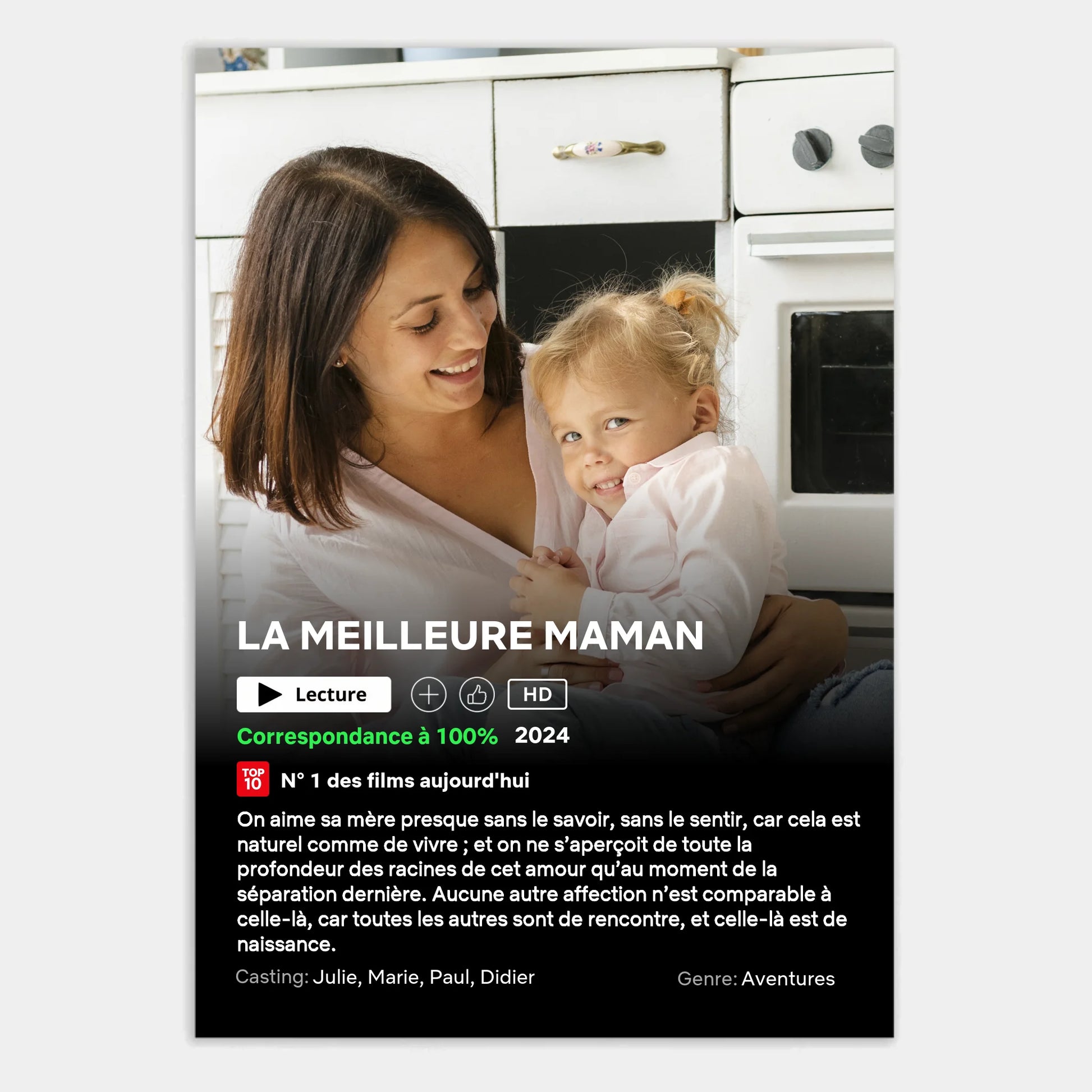Affiche personnalisée cadeau