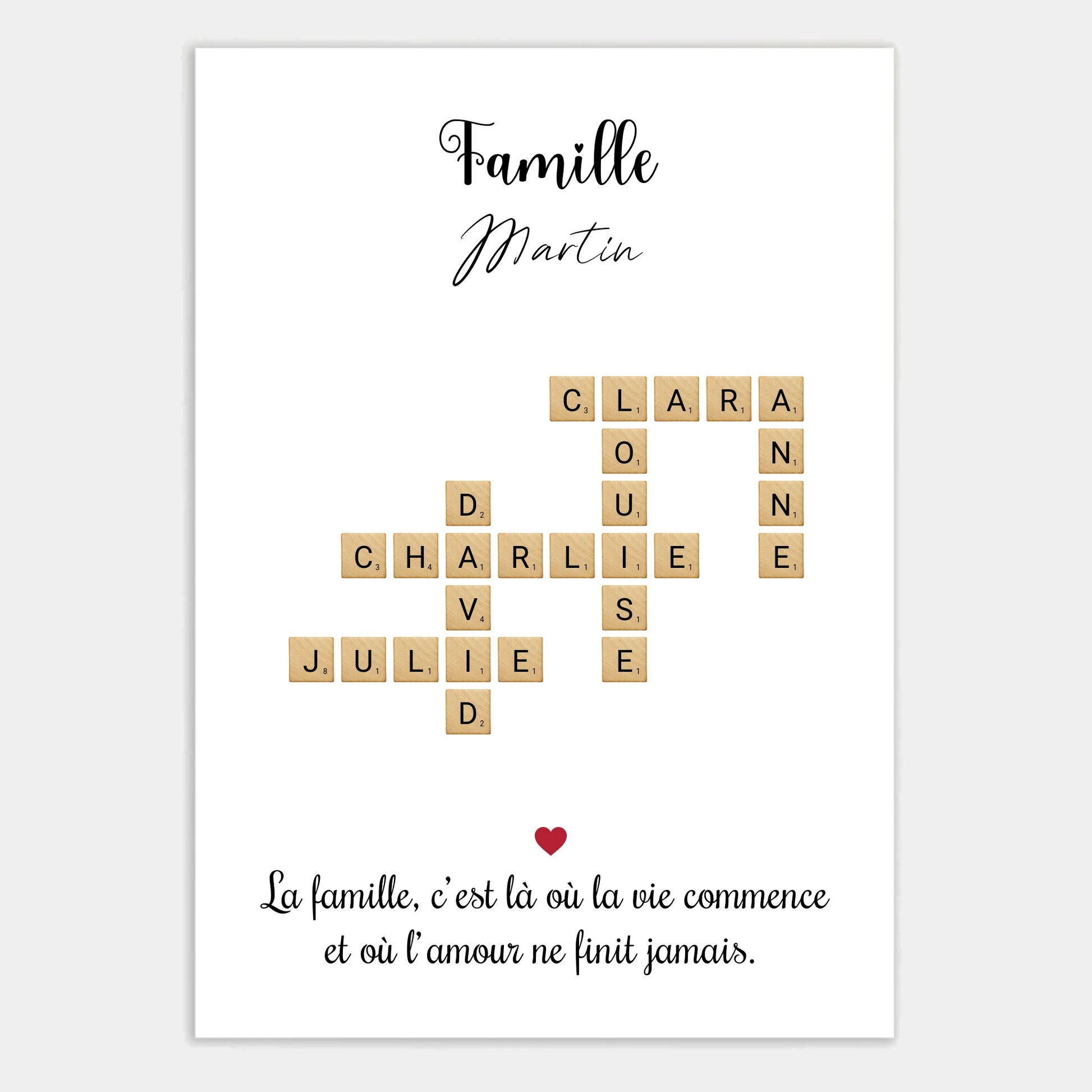 Affiche personnalisée cadeau
