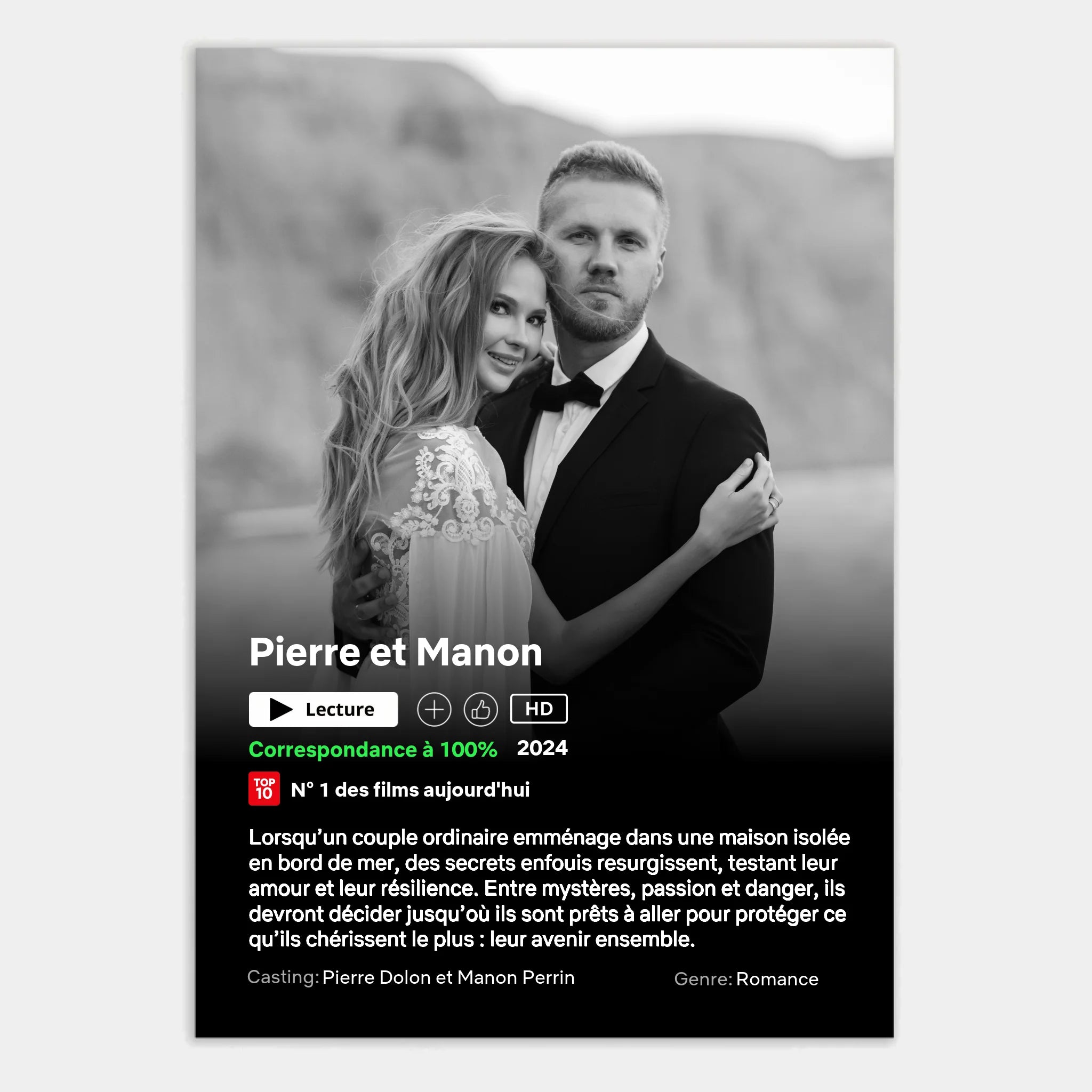 Affiche personnalisée cadeau