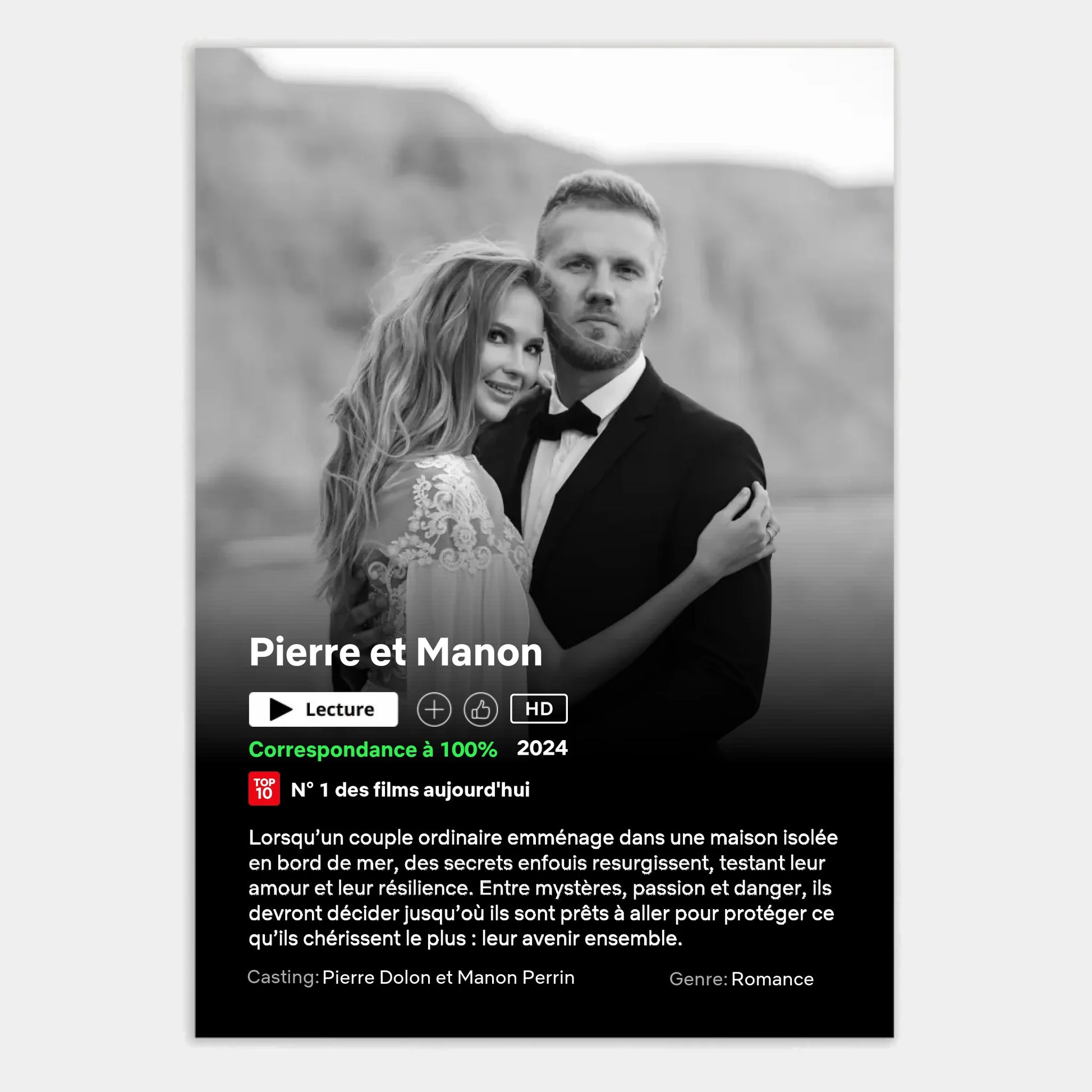 Affiche personnalisée cadeau