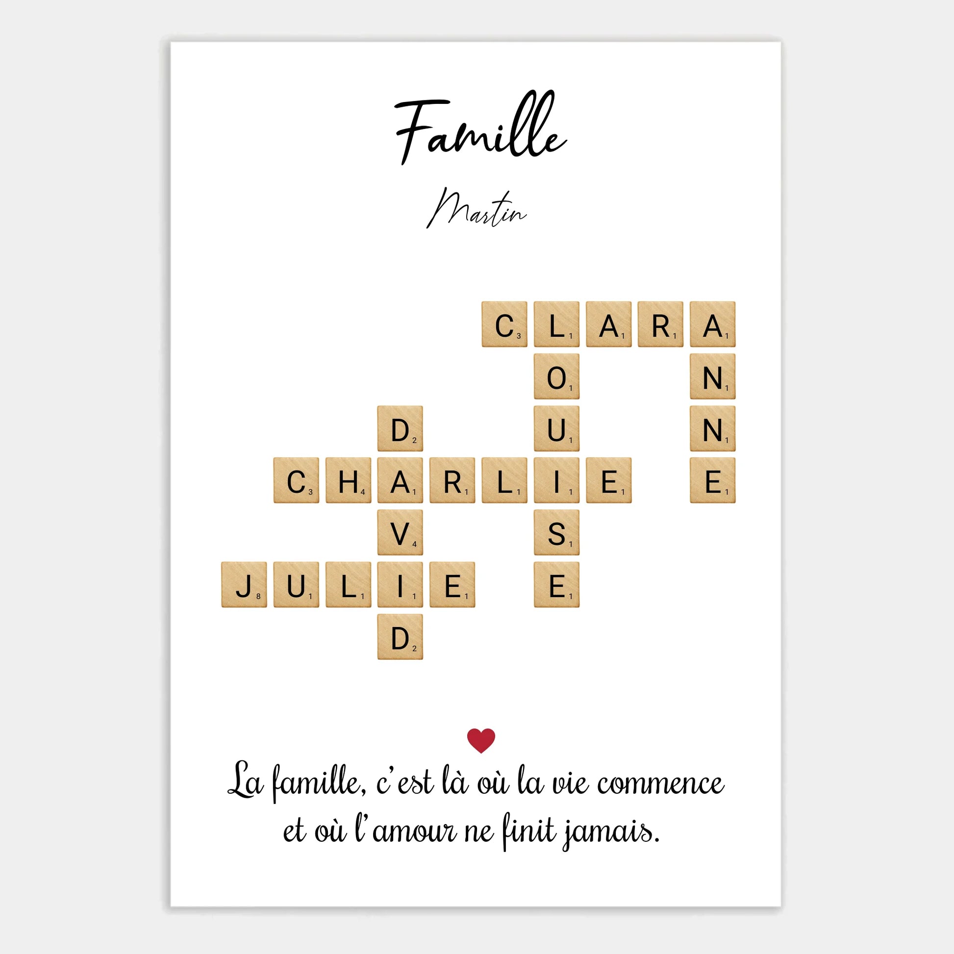 Affiche personnalisée cadeau