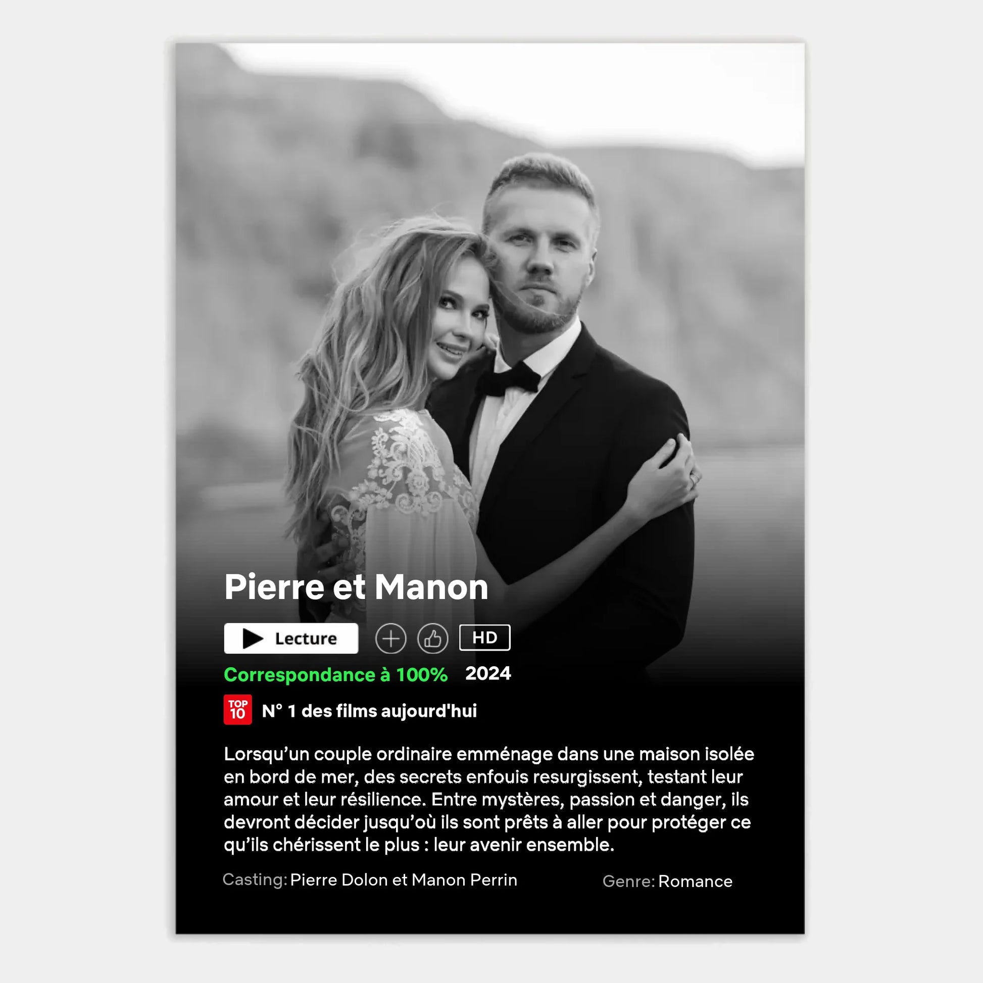 Affiche personnalisée cadeau