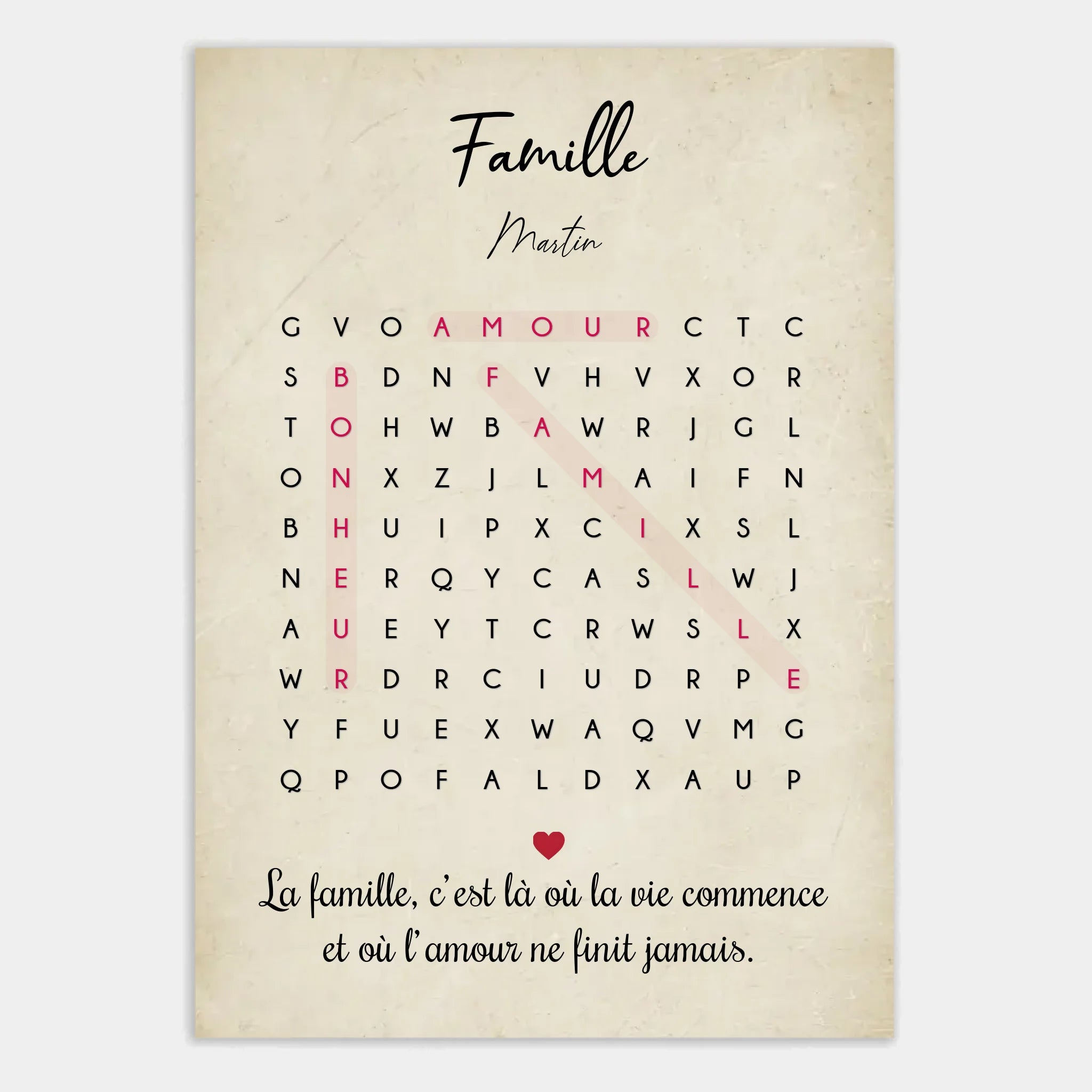Affiche personnalisée cadeau